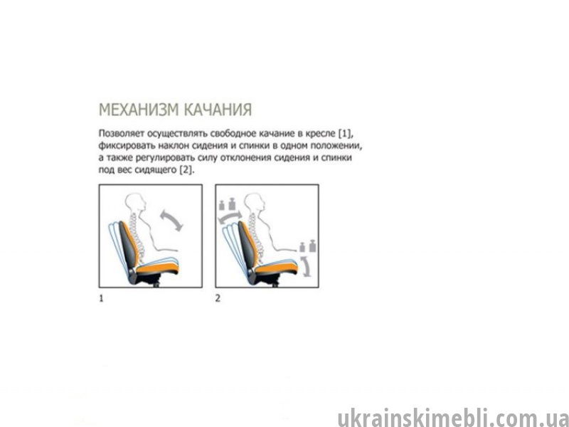 Виды механизмов качания кресел