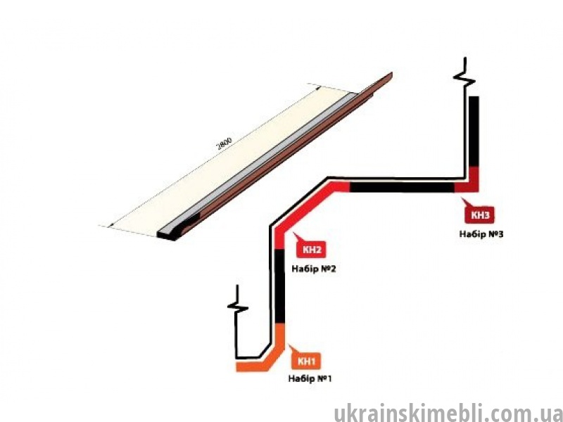 Как запиливать карниз на кухне