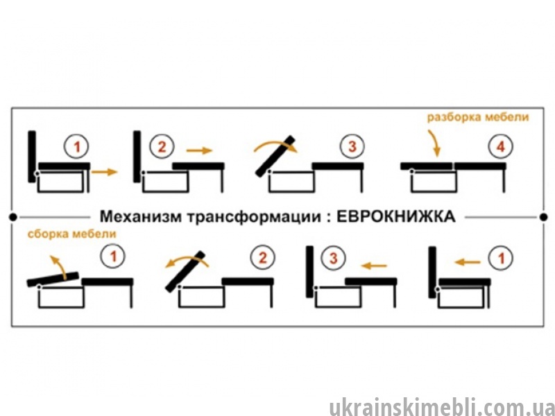 Диван фаворит в 2